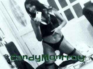 CandyMonrroy