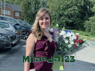 Milanda123