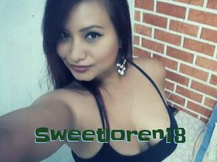 Sweetloren18